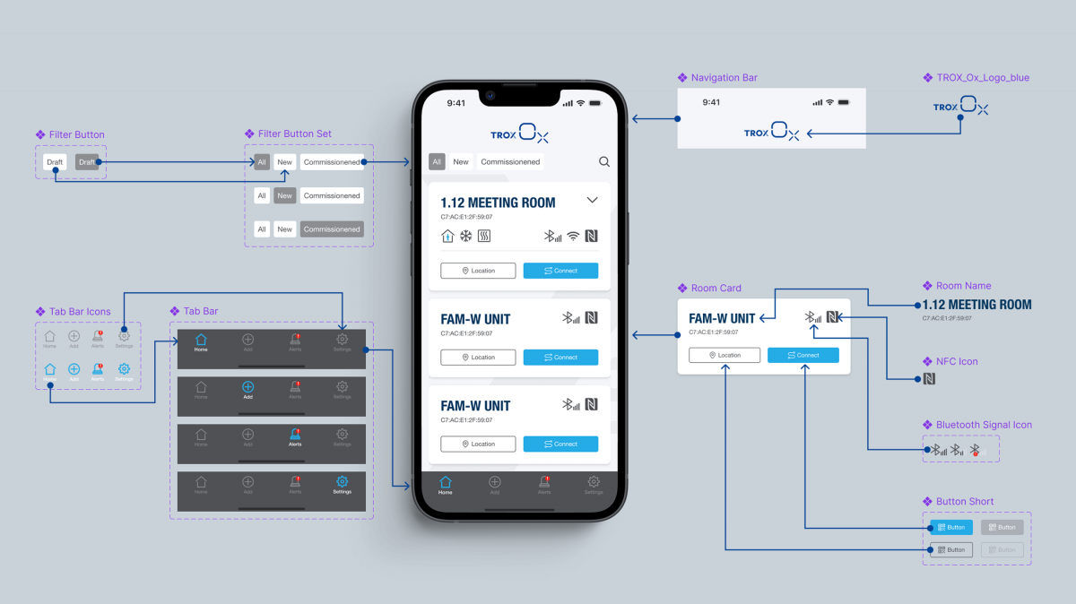 Illustration showing how a screen in the TROX Commissioning App is built from reusable design system components created by Squareone.