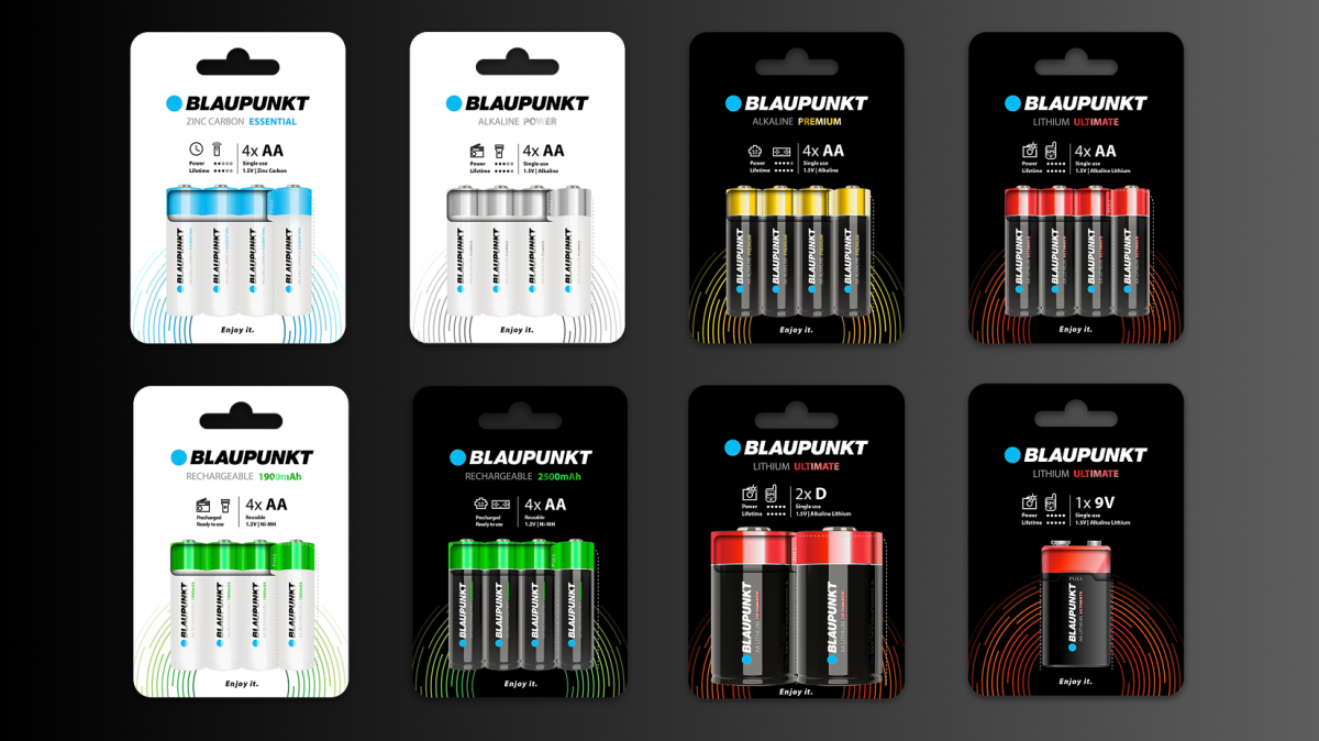 Energetic and outstanding packaging design by Squareone for Blaupunkt