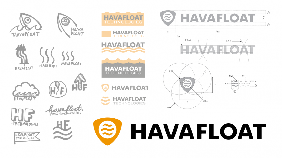 Branding and logo design by Squareone for maritime saftey brand