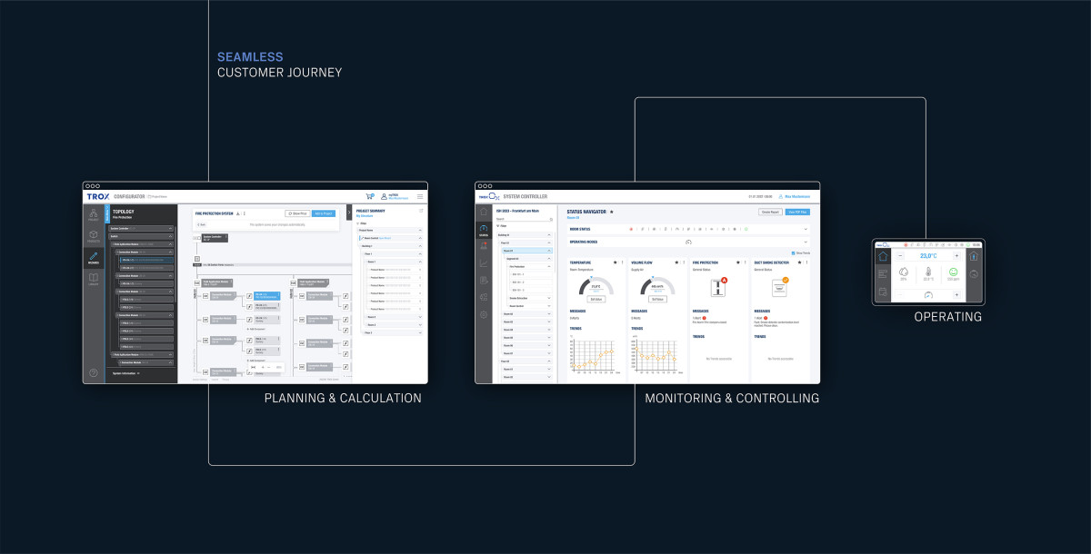 Grapic visualisation of the seamless customer journey through the Trox OX configurator with the help of single screens.