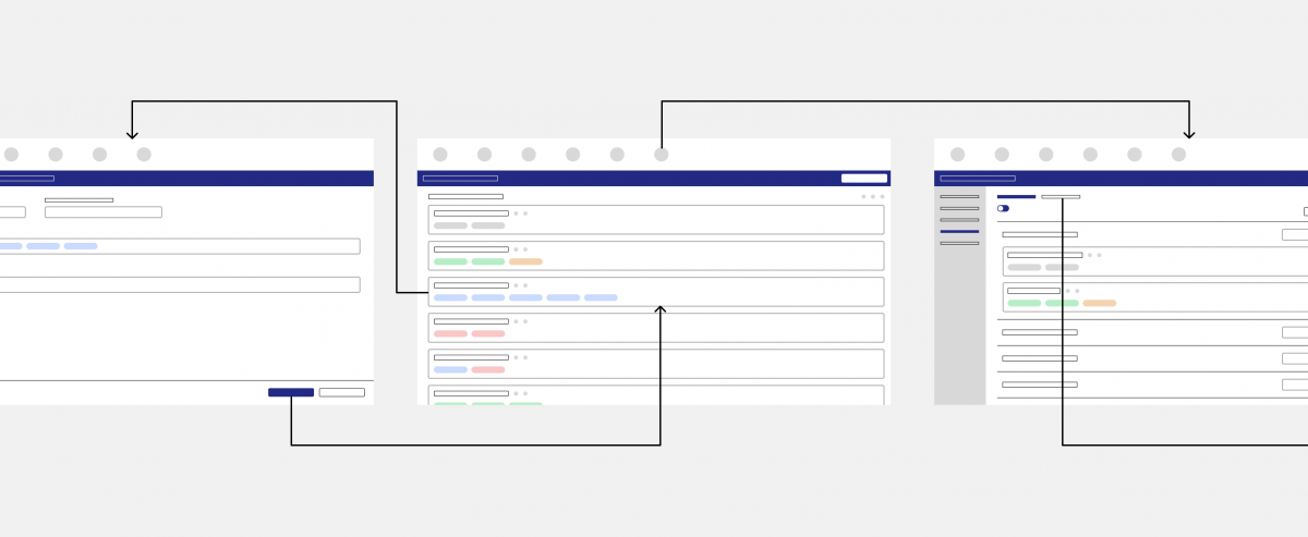 A wireframe workflow created by Squareone for Kannegiesser's laundry system